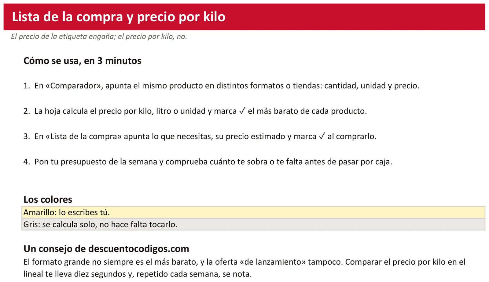 Lista de la compra y precio por kilo: Hoja «Léeme»: el manual de uso