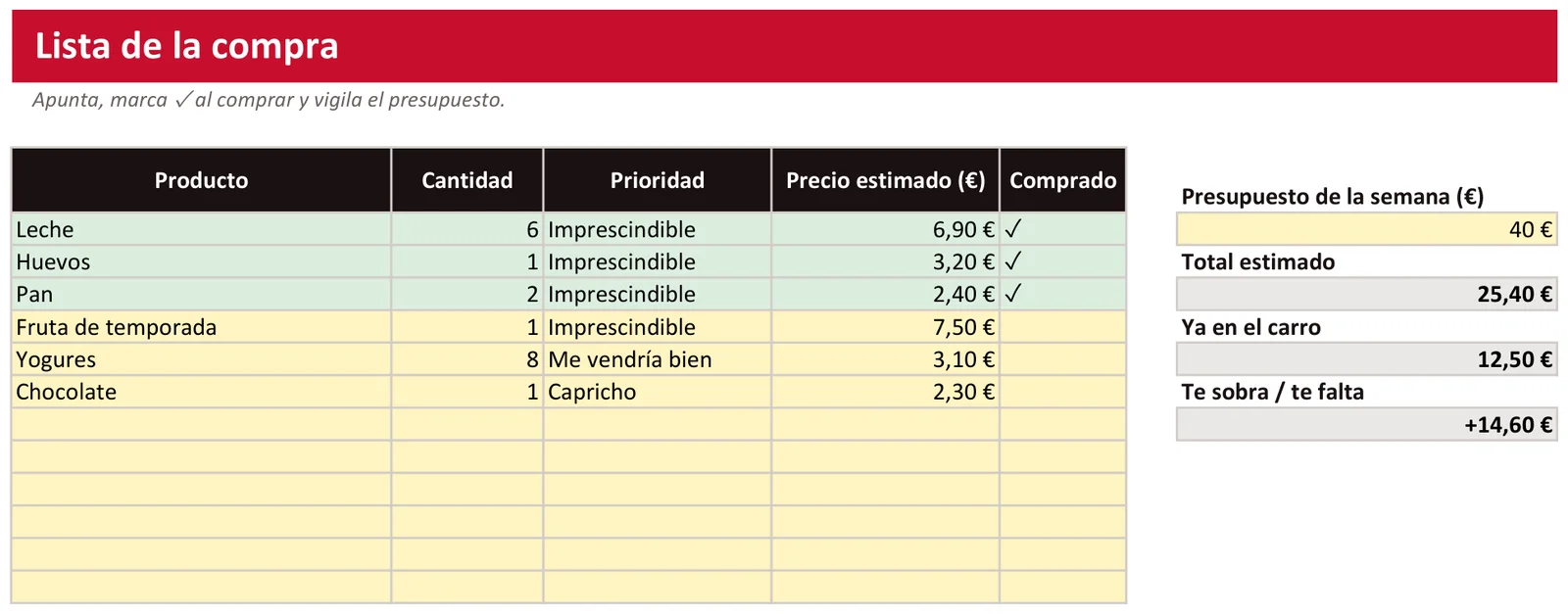 Lista de la compra y precio por kilo: Hoja «Lista de la compra»