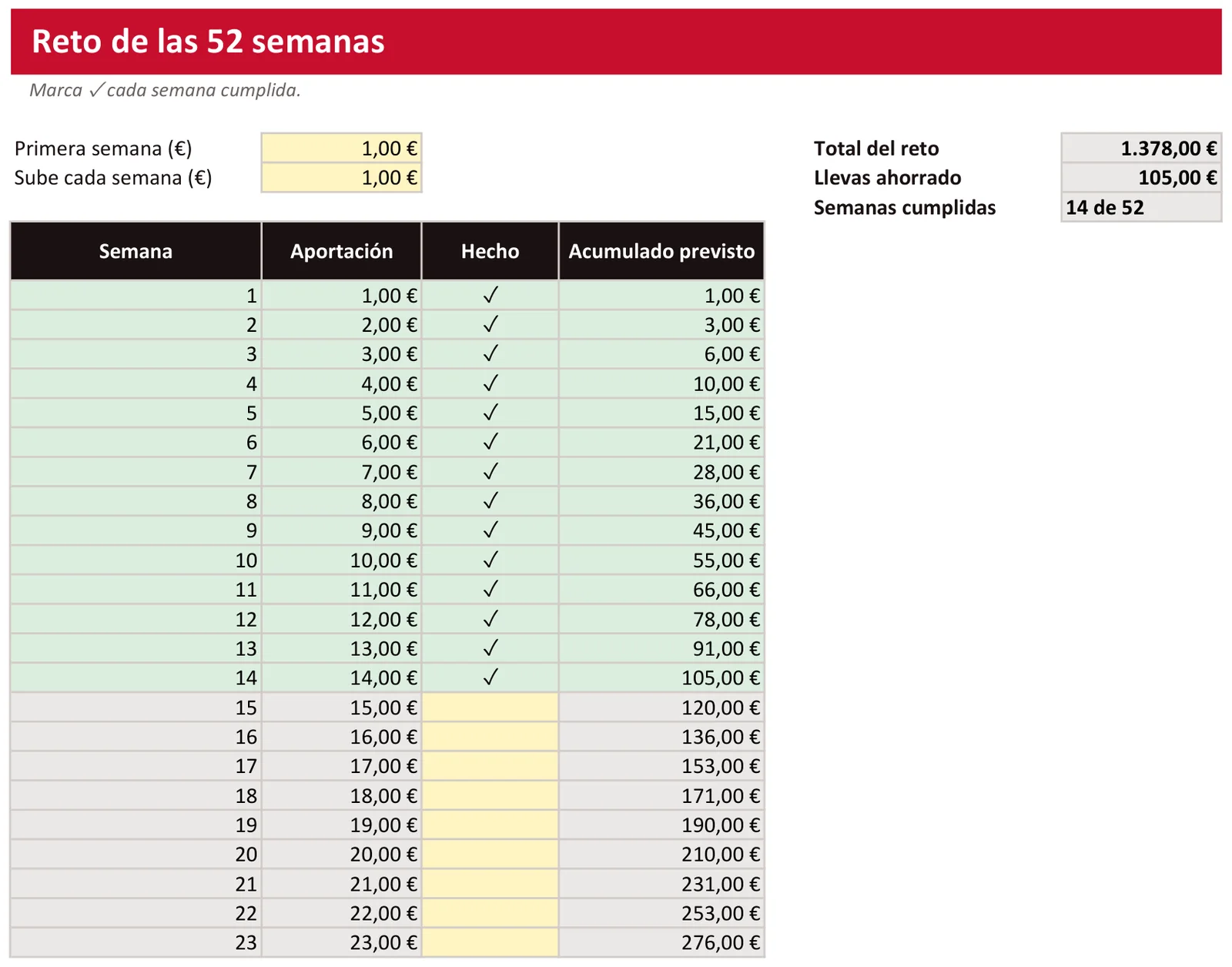 Tabla de ahorro y reto de las 52 semanas: Hoja «Reto 52 semanas»